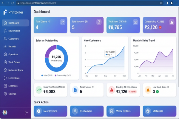 Dashboard Screenshot